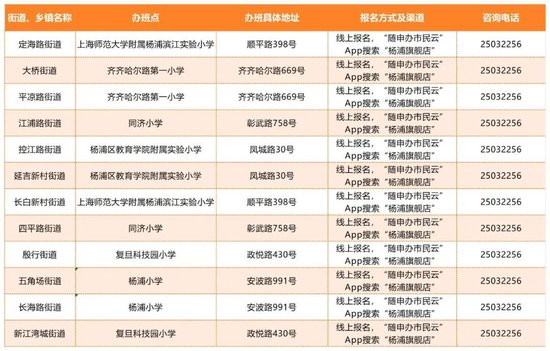 2024年爱心寒托班1月10日开始报名