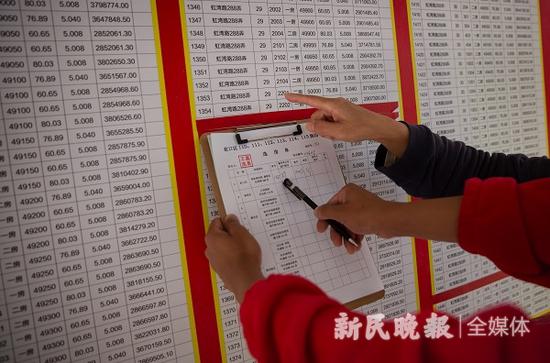 图说:居民选房第一天。再一次核对清楚,几栋几楼几室,一点差错都不能有。