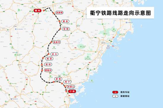 衢宁铁路线路走向示意图