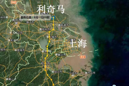 目前预警信息