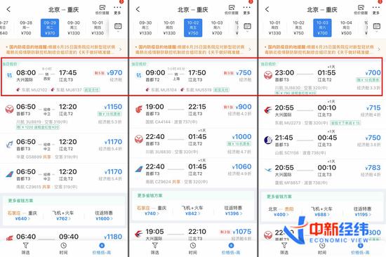 数据来源：携程旅行APP