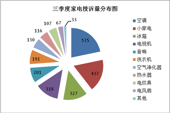 来源/采访对象供图(下同)