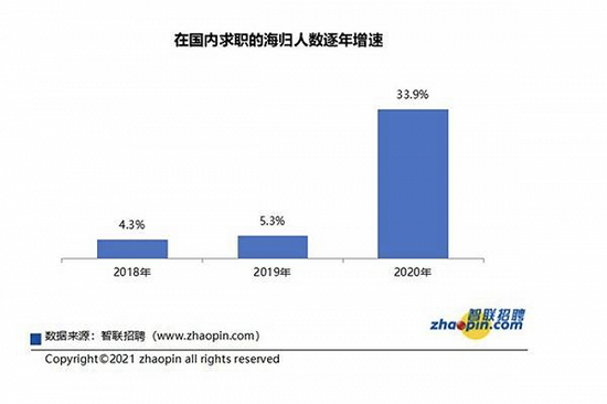 图源:市民与社会