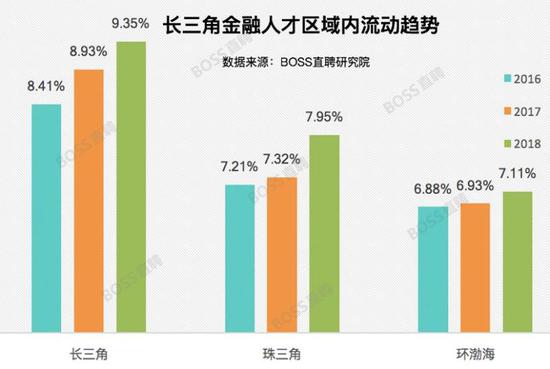 十区亡语者人口比例_十区亡语者 联盟 盗号的别那么无耻可以吗(3)