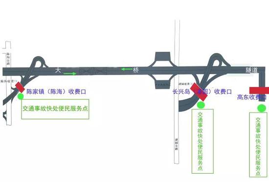 交通事故快处便民服务点示意图