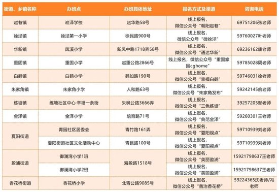 2024年爱心寒托班1月10日开始报名