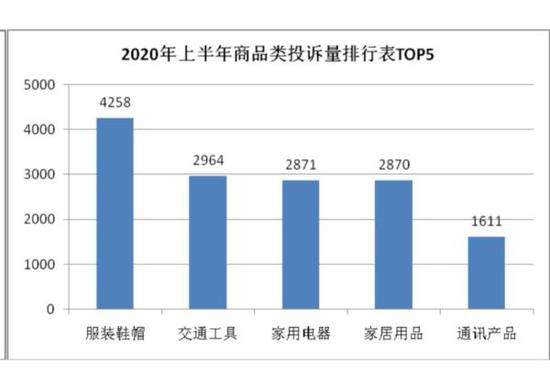 来源/采访对象提供