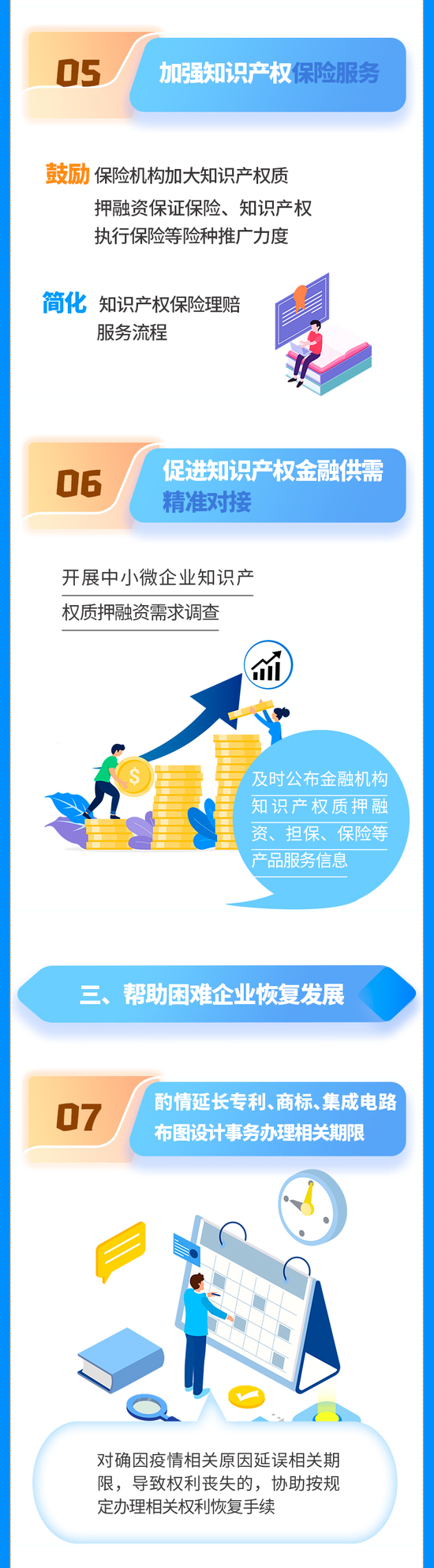沪出台11条知识产权工作举措全力抗疫情助企业促发展_手机新浪网