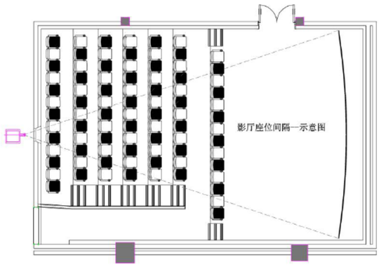 交叉售票方式