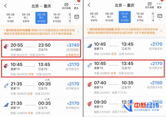 9月30日、10月1日北京到重庆经济舱机票最高价。数据来源：携程旅行APP