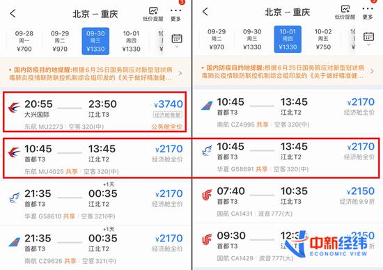 9月30日、10月1日北京到重庆经济舱机票最高价。数据来源:携程旅行APP