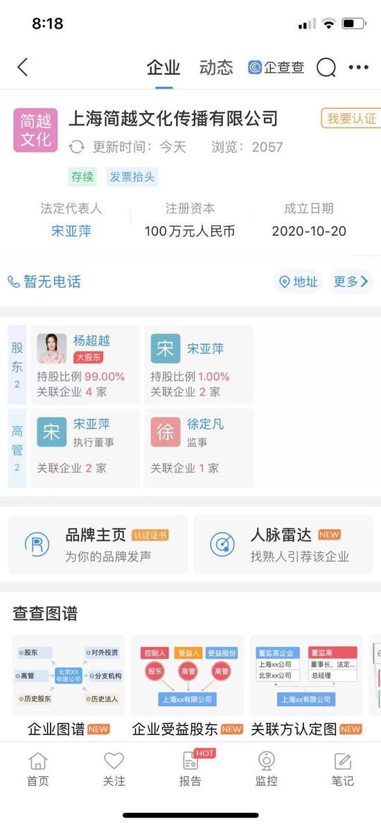 上海简越文化传播有限公司成立,杨超越持股99%,由宋亚萍持股1%。 企查查截图