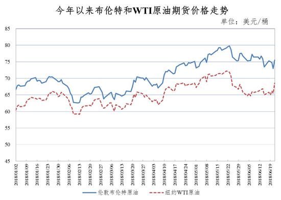 中东约有几亿人口_...里巴巴纷纷抢滩中东电商市场