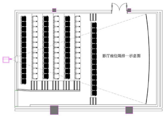 隔排售票方式