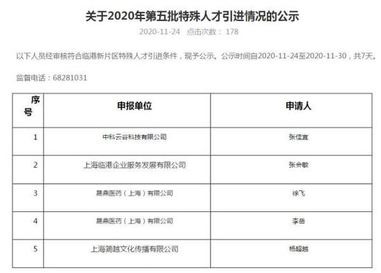 图片来自上海自贸区临港新片区管委会官网