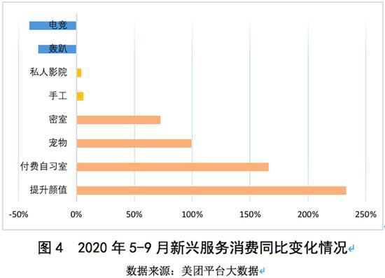 崇明县经济总量_崇明县看守所图片(3)