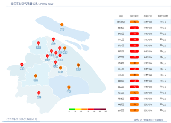 分区实时空气质量状况