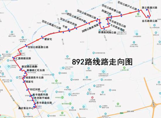 （线路走向图）