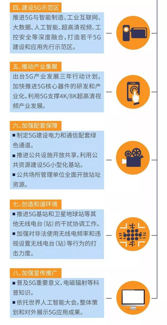 5g 基站覆盖地图 dd22-hzmafvm3689316.jpg