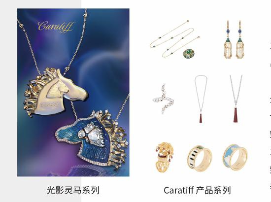 部分首发产品图。绿地贸易港供图