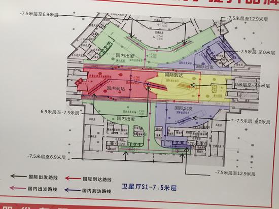 ▲旅客捷运系统车厢、站台及运行方向