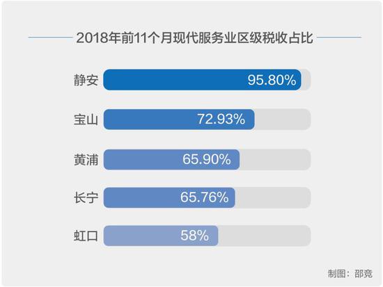 16个经济主要指标_2005长三角16城主要经济指标大集合 徽网论坛
