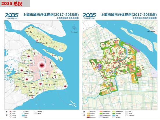 上海城市规划蓝图:从人均居住不足4㎡到现代化大都市