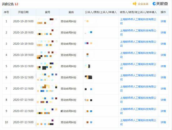 上海鲸乖乖人工智能科技有限公司涉多个劳动合同纠纷案件。 天眼查网站 截图