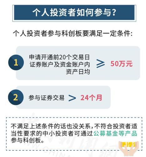 文字:邱宇 制图:倪雯冰