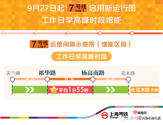 本文图片均为“上海地铁shmetro”微信公号 图