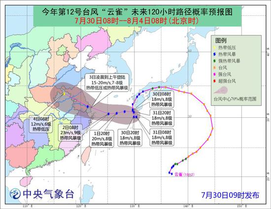 台风云雀或周五华东中部沿海登陆上海局部有大到暴雨 新浪上海 新浪网