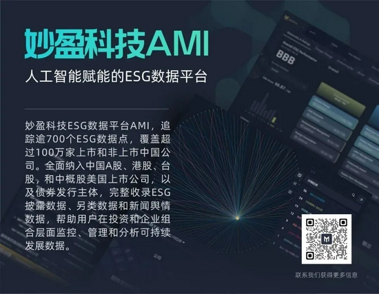 人工智能金融赛道上领军企业妙盈（B+轮）；