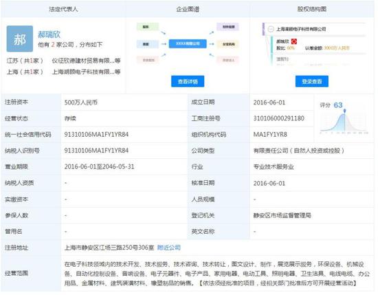 △图为“湖顾电子”的工商登记信息。