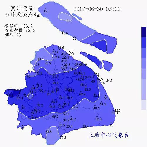 ——防御指引——