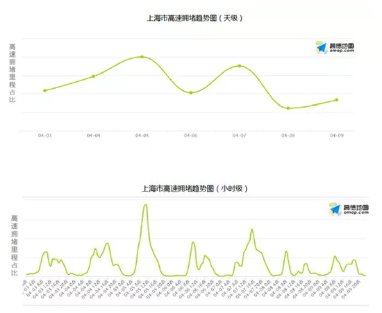 ڱָܶ:Ԥӵ· ߶޴ϰ