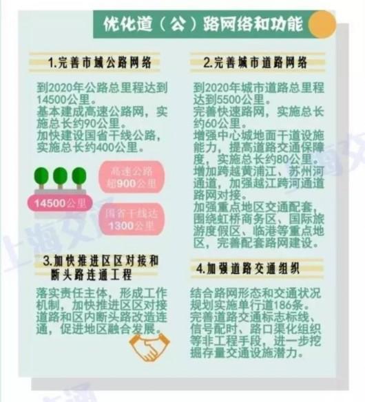 十三五规划是哪几年 e8O3-fxyawmq6780256.jpg