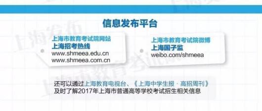 上海2017高考志愿填报、投档录取方案出炉