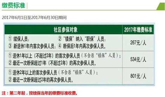 法令纹_员工退休收入保证法令
