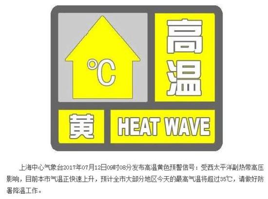 入伏首日浦东实时温度排全国第一 上海四区进