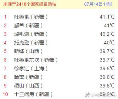 图片来源:中国气象爱好者微博账号
