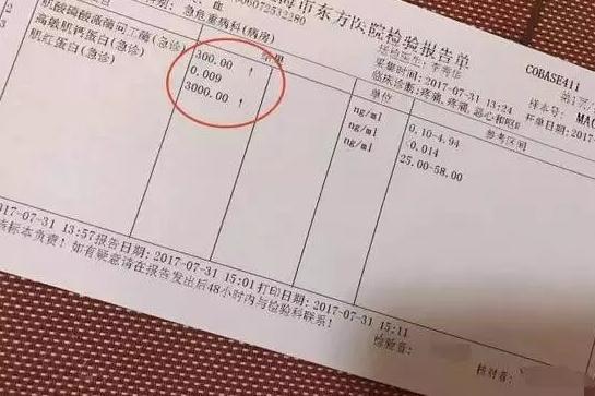 血检指标