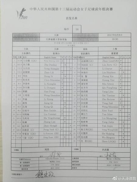 图说:首发名单 网络图
