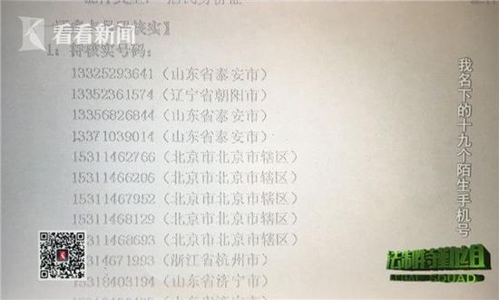 市民身份证信息被盗用 名下有19个号码横跨半个中国