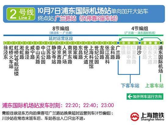 上海返沪人口_上海各区人口图(3)