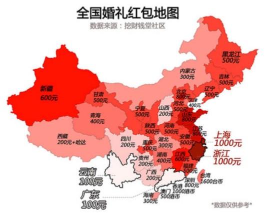 全国婚礼红包地图:上海人均上千 广东云南仅百