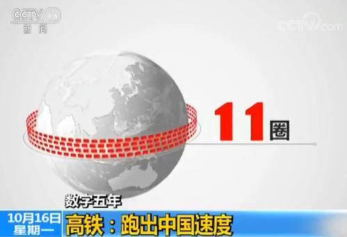 在北京和天津之间,每天往返的高铁有251趟,平均10多分钟就有一班,比五年前增加了30%。