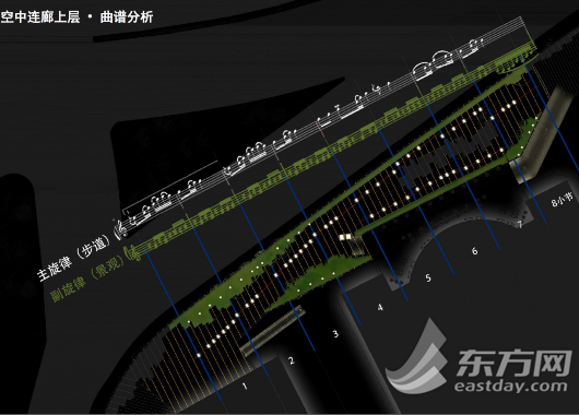 圖片說明:連廊上“藏”著一首無聲的《茉莉花》,不同的音符用不同的燈光明暗度來表示