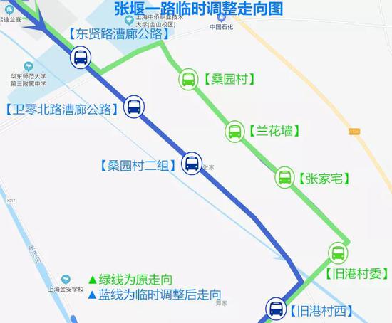 （线路走向图）