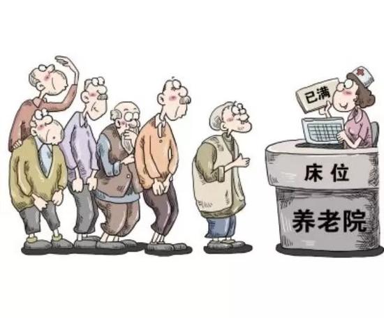 养老床位情景短剧,养老机构床位销售策划案