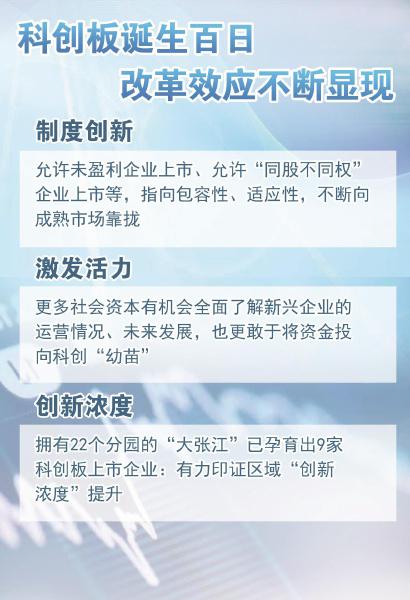 制图:冯晓瑜